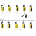 Multi-Party Paging Broadcasting System PA3